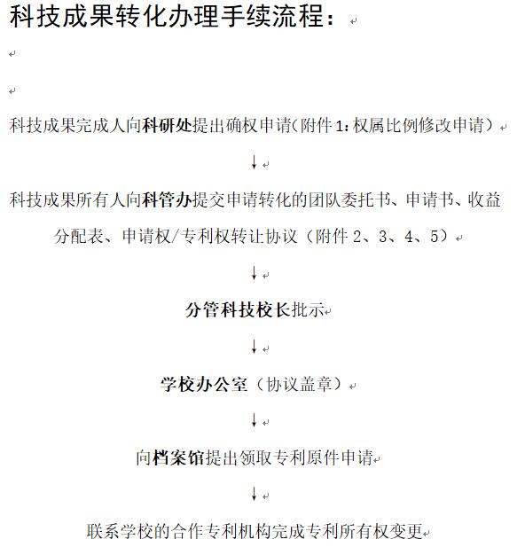 攀枝花学院职务科技成果转化流程及相关表格资料